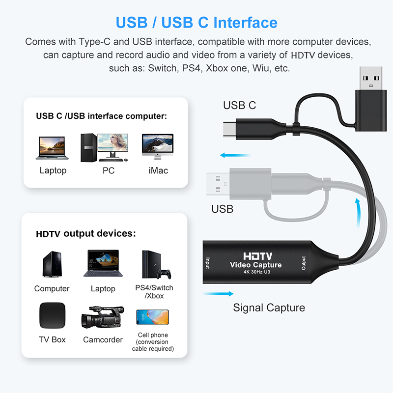 MS2130 칩 타입 C USB3.0/2.0 캡처 카드 - Elgato Stream Deck 리뷰 및 가격