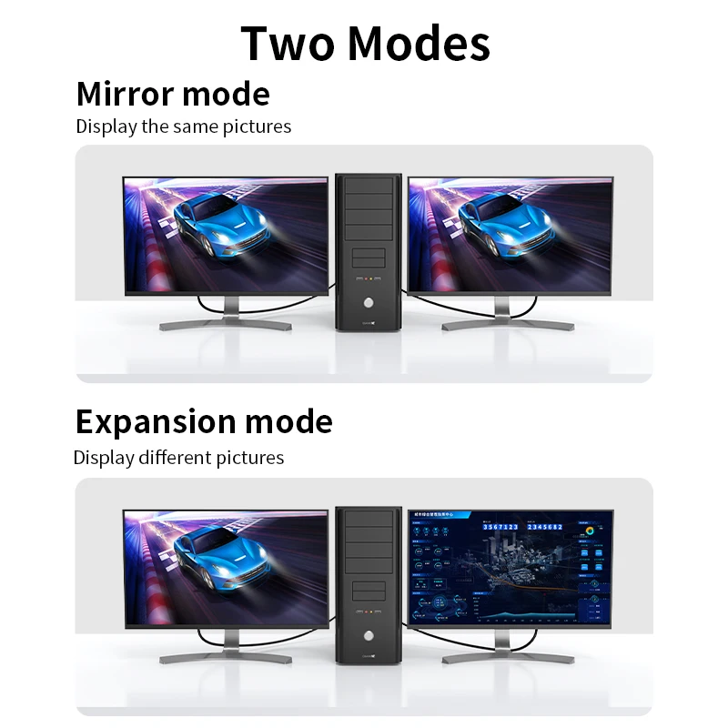 고속 DVI 케이블 남성-남성 DVI-D 24+1/24 - Esports Gaming Bundle 리뷰 및 가격
