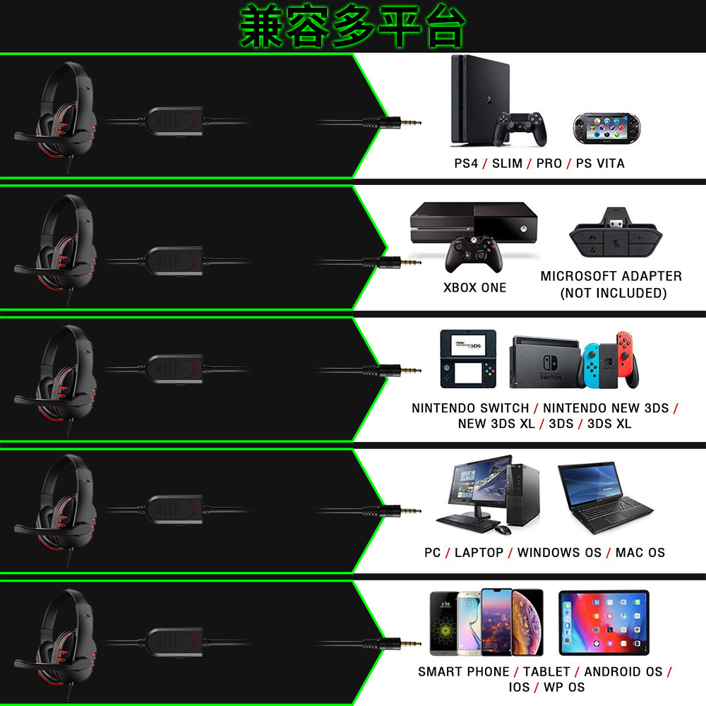 3.5mm 유선 게임용 헤드폰 게임 헤드셋 PS4 플레 - Esports Gaming Station 리뷰 및 가격