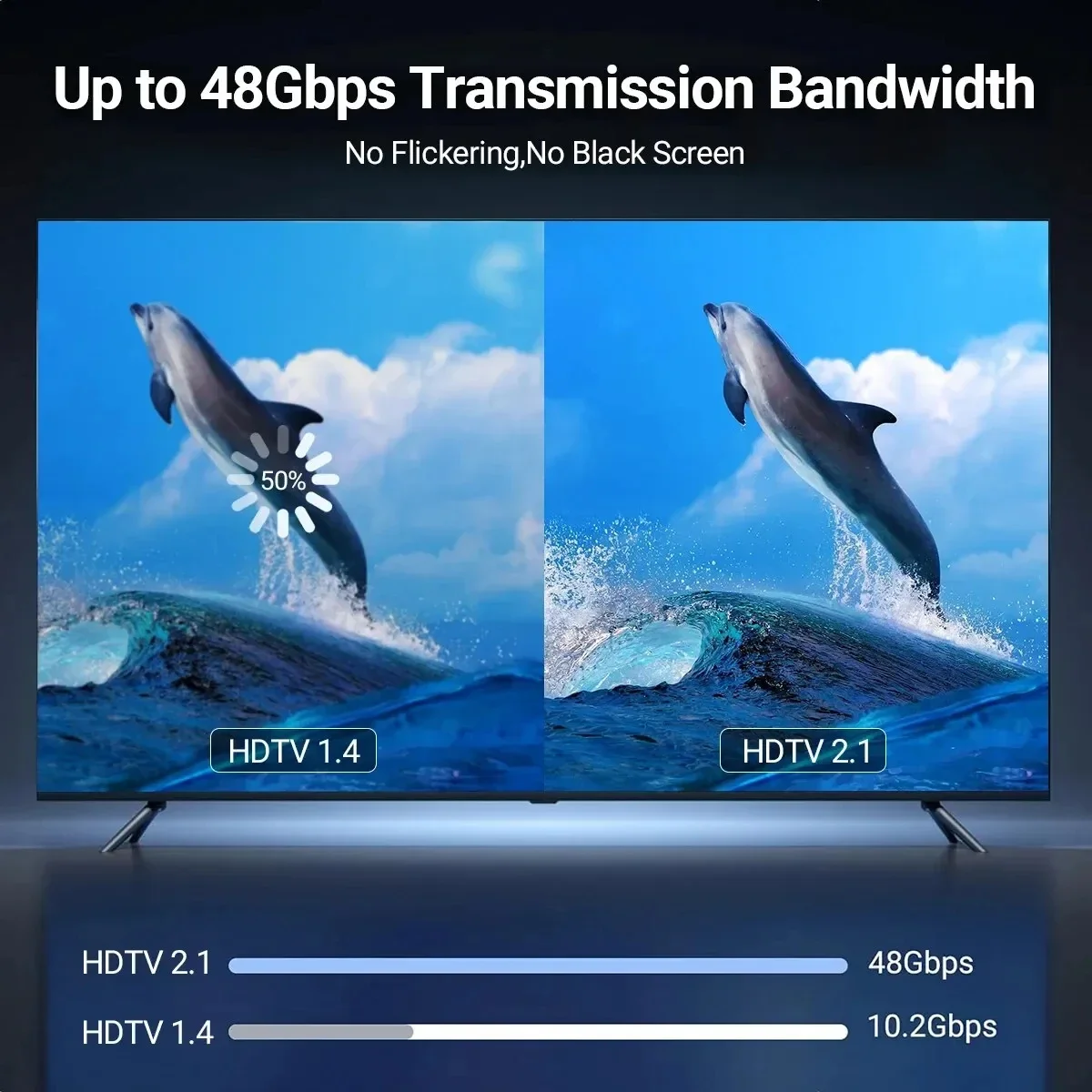 8K UHD Type-C-HDTV 케이블(8K 60Hz - Esports Gaming Bundle 리뷰 및 가격