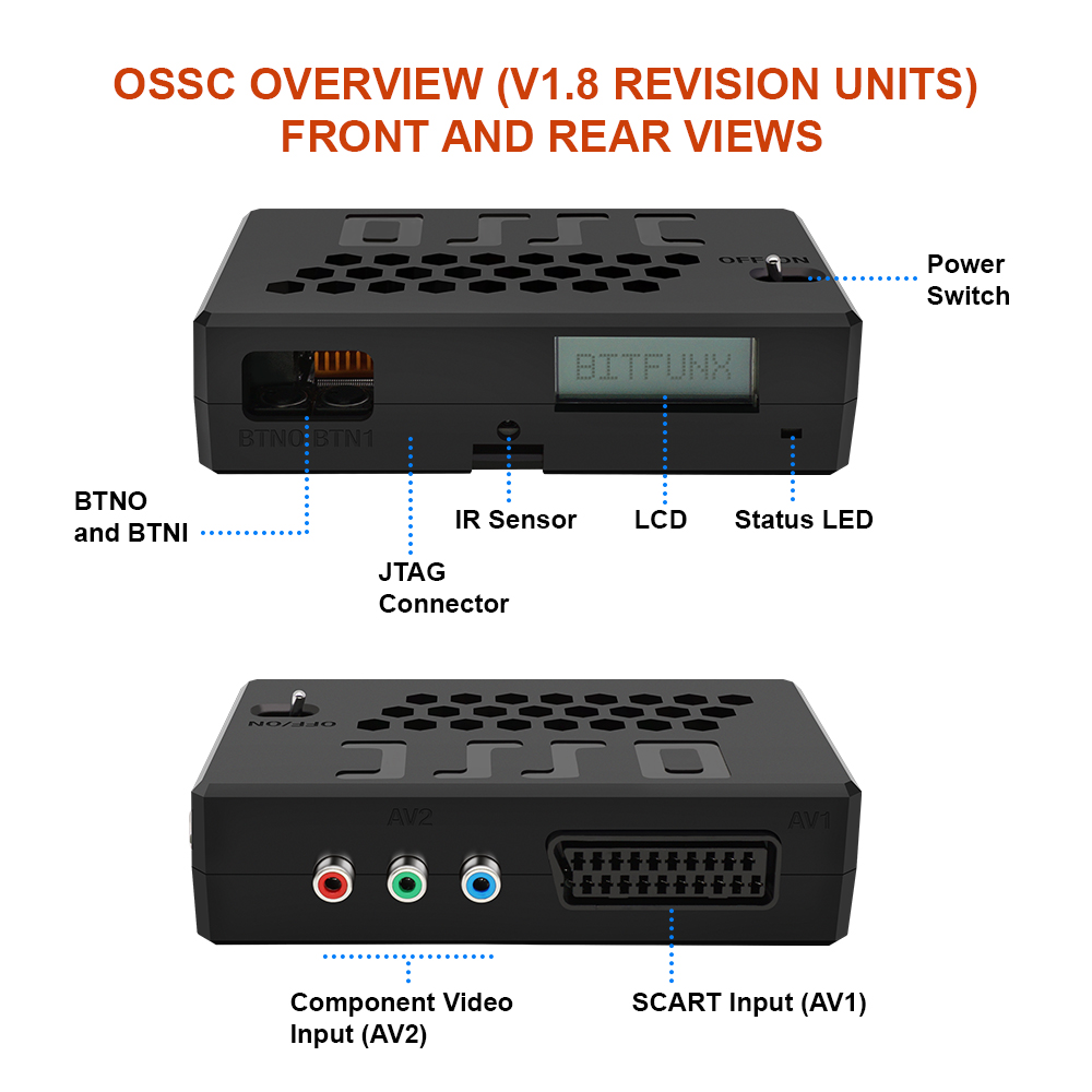 BitFunx V1.8 OSSC 업스컬러 오픈 소스 스 - Elgato Stream Deck 리뷰 및 가격