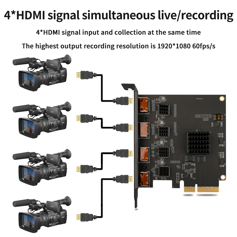 Acasis 4 채널 HDMI 호환 및 SDI PCI- - Elgato Stream Deck 리뷰 및 가격