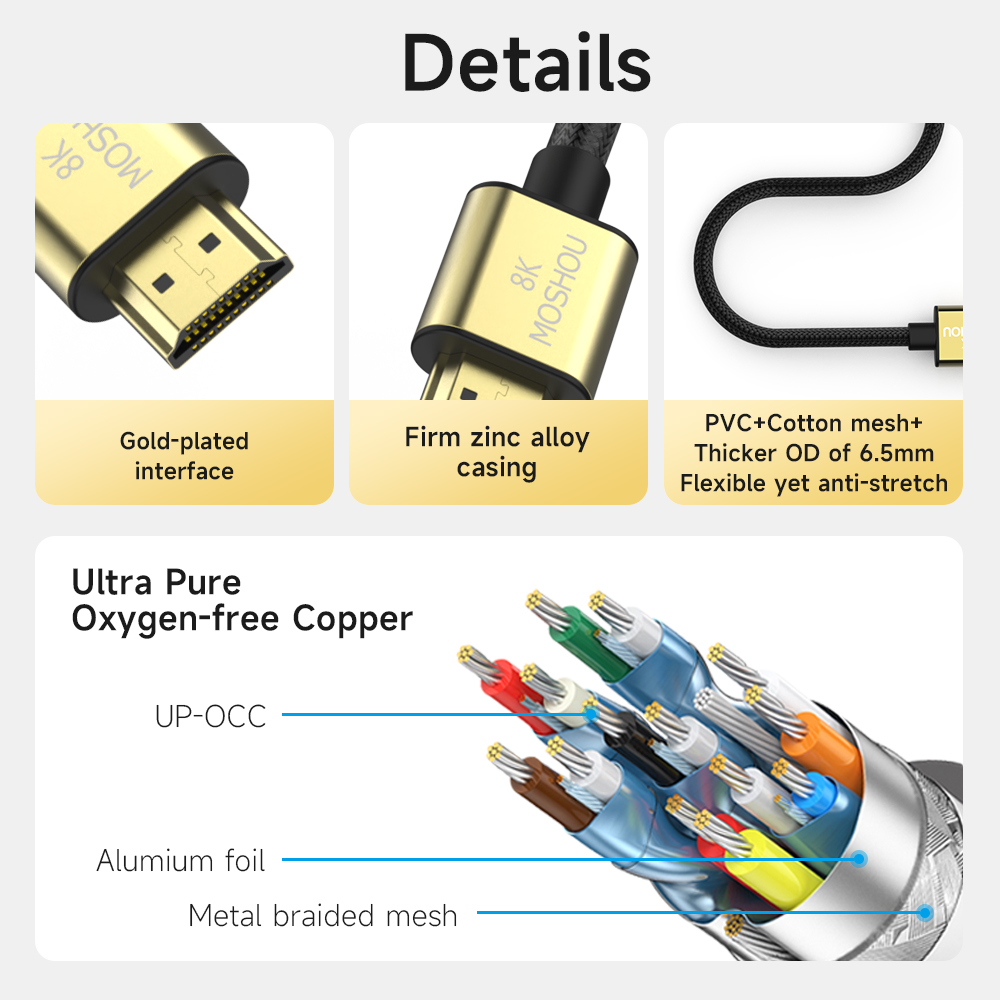 MOSHOU 2.1 8K HDMI 케이블 4K120Hz - Esports Gaming Bundle 리뷰 및 가격